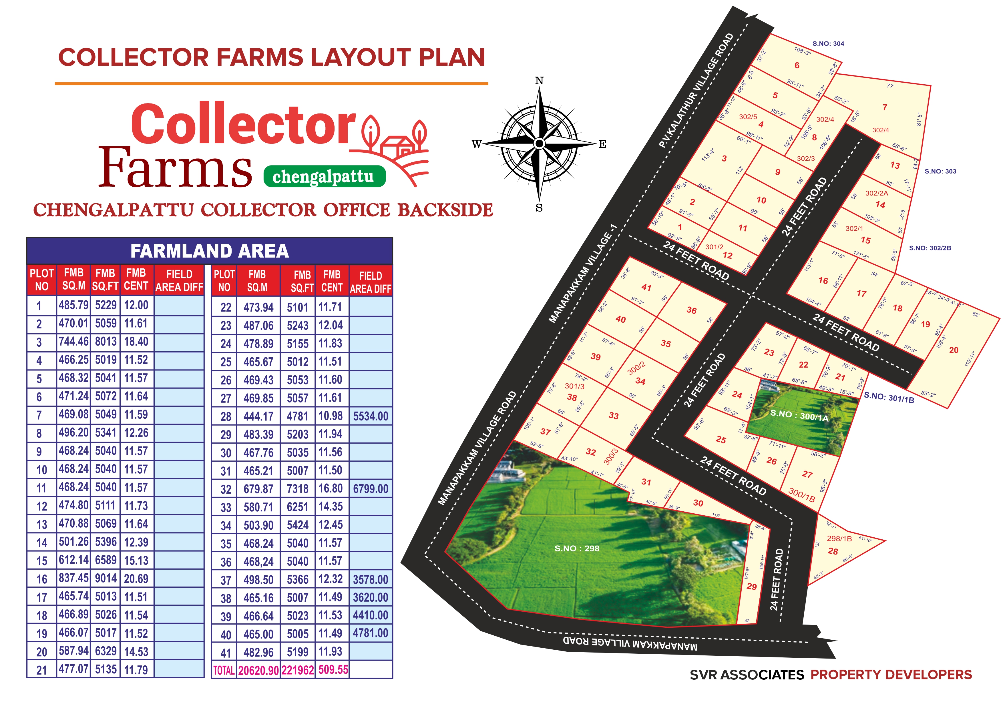 Collector Farms - Image 2