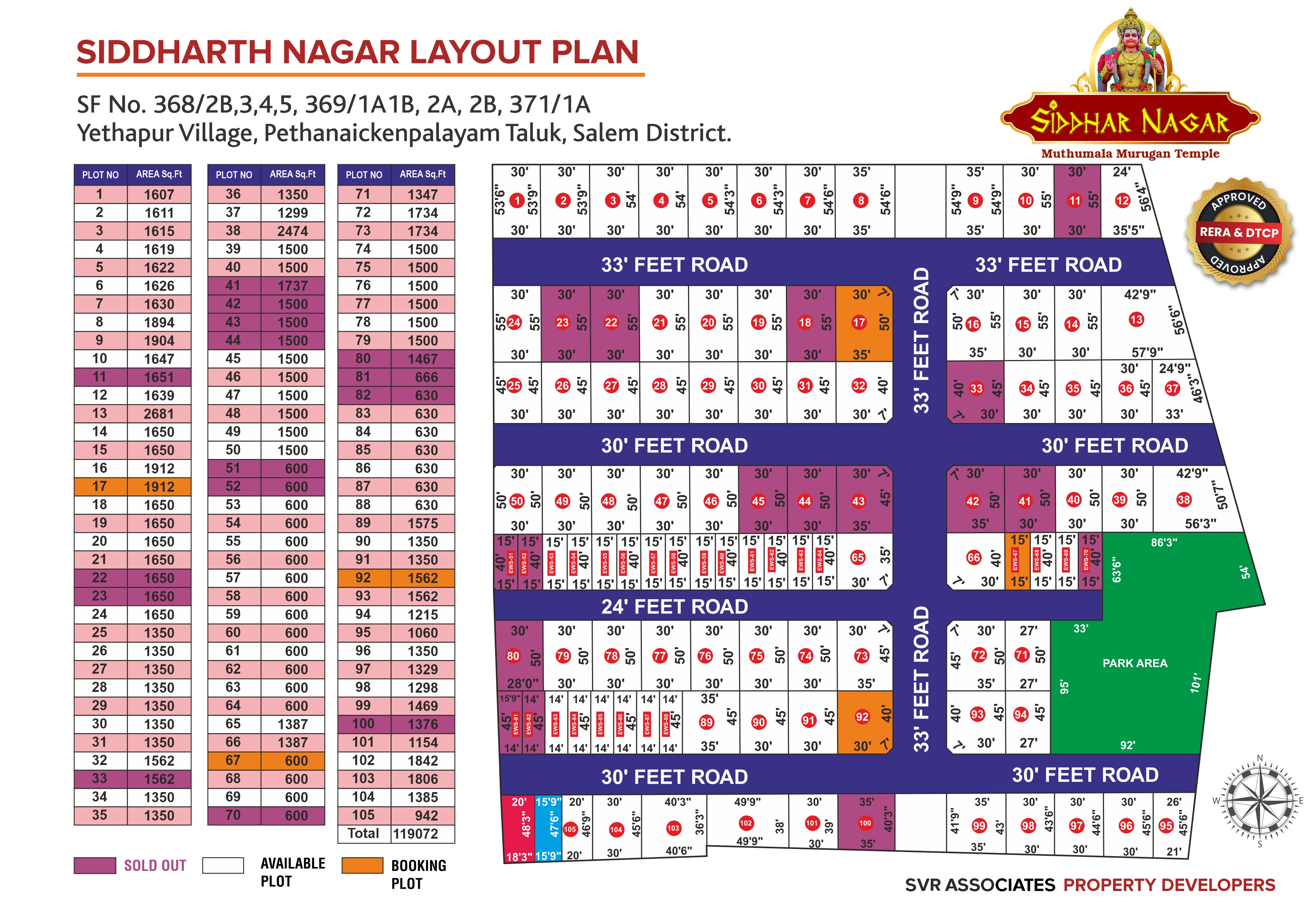 Siddhar Nagar - Image 2